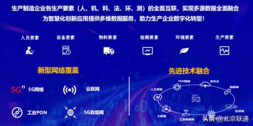數字央企營銷季 走進鋼鐵俠的黑科技——聯擎5G全連接工廠與大數據營銷分析