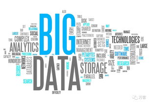 傳統餐飲如何借助大數據營銷實現豐碩成果